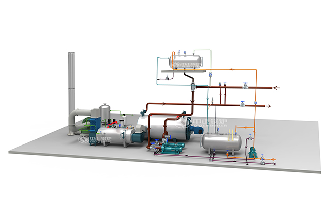YQW臥式燃氣導熱油鍋爐報價|型號參